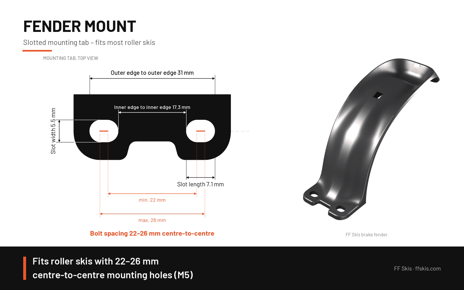 FF Skate Fender for Roller Skis 2 FF Skis fender mounting tab, top view, with two slots – fits roller skis with 22–26 mm hole spacing (M5)