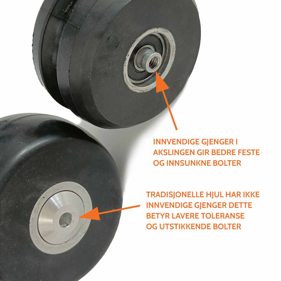 Close-up of inverted screws designed for secure and durable rollerski assembly