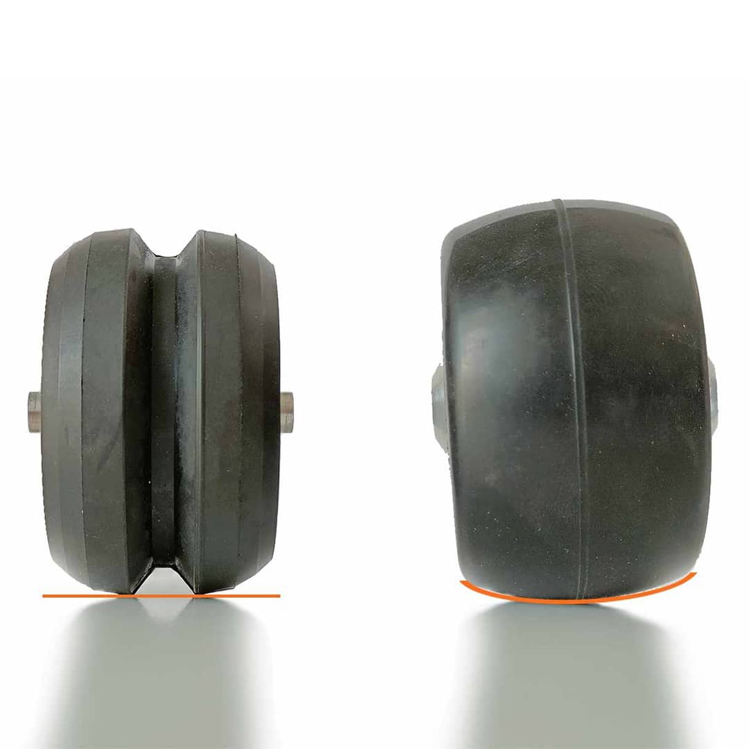 Closeup FF skate rollerskis 2020 model